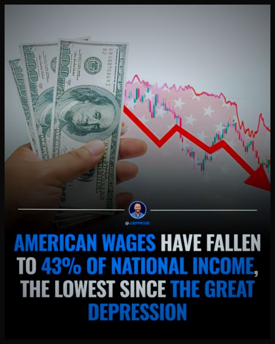 subhashishc0x's tweet photo. Workers are getting one of the smallest slices of the U.S. economy ever recorded.

Wages and salaries were about 43% of gross domestic income in the first quarter.

That is near the lowest level since the government began tracking the data in 1929.

From the 1940s through the 1960s, that number never fell below 48%.

So where is the money going?

More of the economy’s income is flowing to corporate profits, dividends, interest, and rent instead of paychecks.

Yes, the headline number does not include benefits like health insurance, retirement contributions, and other employer-paid compensation.

Include those, and labor’s share is closer to 54%.

But even that is the lowest level since 1947.

Productivity tells the same story.

Since 1979, American workers have nearly doubled their output per hour.

Pay has not risen anywhere close to that much.

Economists can argue about the exact size of the gap, the best inflation measure, or the right way to count compensation.

But almost nobody argues the gap does not exist.

Even the New York Fed has said this shift looks structural, not something that magically reverses when the economy gets better.

Automation matters.

Global competition matters.

Weak unions matter.

Winner-take-most technology companies matter.

A system where capital scales faster than labor matters.

You can debate policy all day.

But here is the personal finance takeaway:

If more income is flowing to owners, you need to become an owner.

Own index funds so you participate in corporate profits.

Take every dollar of your 401(k) match because it is free ownership.

Consider real estate or a small business if the risk and work fit your life.

Your paycheck is essential.

But a paycheck alone leaves you depending on the part of the economy that has been losing ground for decades.

Keep earning.

Then use part of every paycheck to buy assets.

That is how you move from only working in the economy to owning a piece of it.