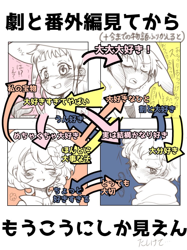 8rQJ7nxaCNBoh6i's tweet photo. だれか……たすけて……
アドレナリンが止まらない…‥
※４枚目の容姿については捏造あり https://t.co/NdPhCYa7Q0