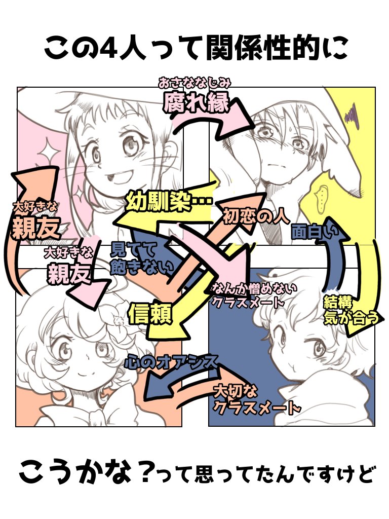8rQJ7nxaCNBoh6i's tweet photo. だれか……たすけて……
アドレナリンが止まらない…‥
※４枚目の容姿については捏造あり https://t.co/NdPhCYa7Q0