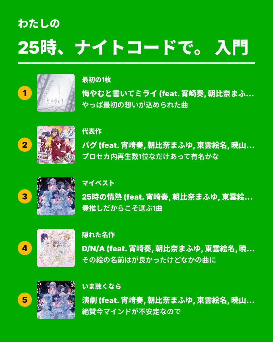 ama2kasa's tweet photo. わたしの25時、ナイトコードで。入門
#わたしの入門5枚
https://t.co/Bn0k5FyHTy https://t.co/cpnJXqLQ43