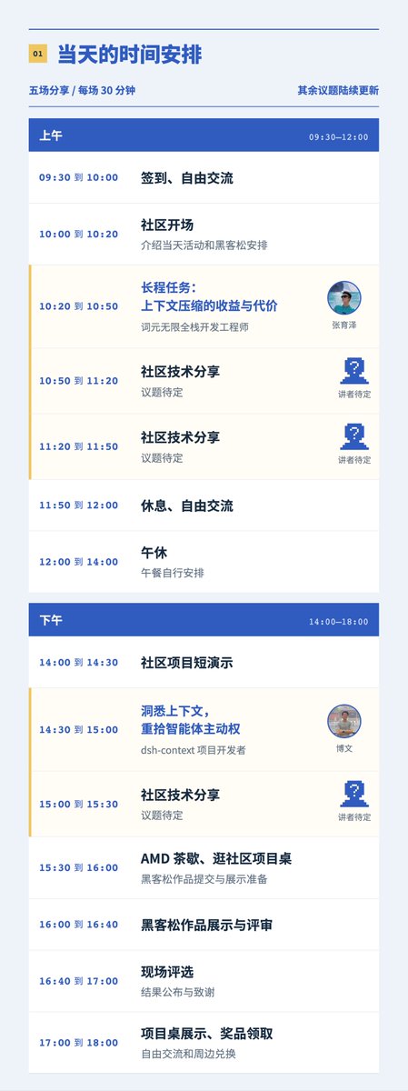 leonliuzx's tweet photo. 议程的安排和社区周边路透来啦！！！大佬们周日见！没报名的大佬们速速报名🫡

另外非常感谢词元无限、AMD、百度AI社团的赞助，以及dsh-context 作者bowenliang123的个人支持。AMD为活动提供茶歇和黑客松算力支持。

感谢 AGI Bar 的场地支持，以及 Datawhale、机智流、OpenAIGames 的联合宣传。也谢谢参与筹备的社区成员和志愿者。

也谢谢匿名朋友们送来的官方贴纸和鲸鱼周边。感谢投喂！