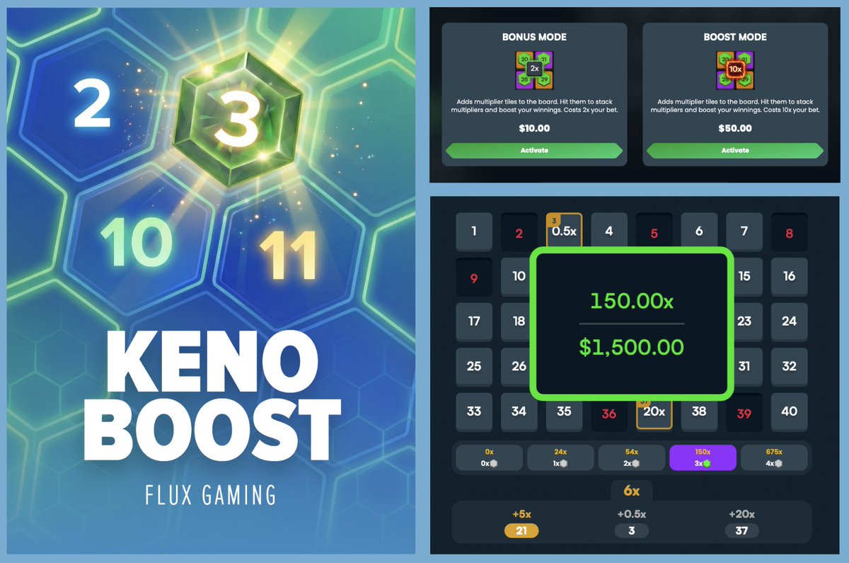 FluxGamingorg's tweet photo. Have you ever played Keno and felt like it could use a little more spice? 🌶️ 
  Well that's exactly the inspiration behind our last release Keno Boost, that offers Bonus Buys and more ⚡️ https://t.co/4ljFBfadGV