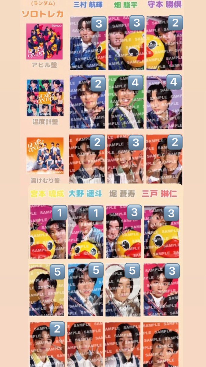 koucha___'s tweet photo. iiONDO はつ恋ONDO 
CD 交換 トレカ 封入トレカ 交換

【求】  髙橋 （高橋） 異種可能

【譲】  三村 畑 守本
          宮本 堀 三戸  (画像参照)
 
18日リリイベにて14時までに交換可能な方。
※5枚以上まとめてだとありがたいです

よろしくお願いいたします。

#iiONDO交換 #iiONDO譲 https://t.co/kgzd4yk6Jf