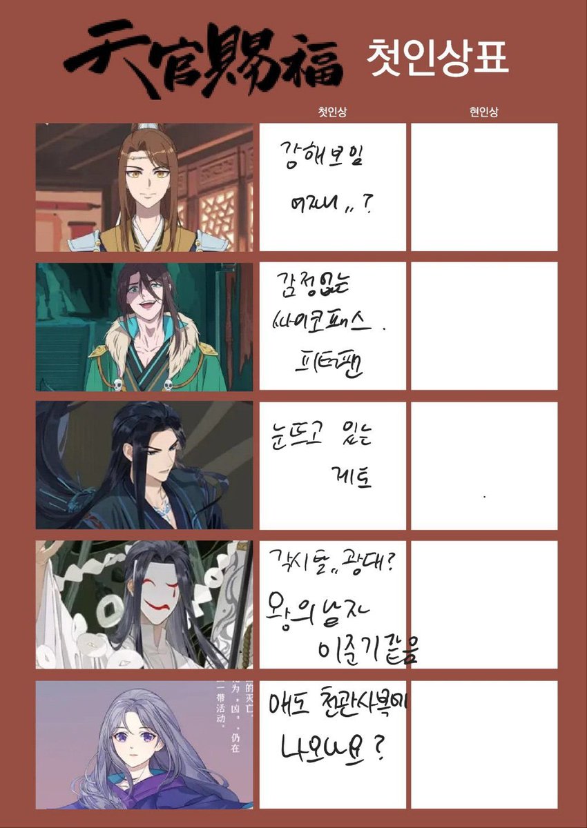 gimggggg's tweet photo. 친구가 천관 첫인상표해줌
웃겨서 한 3초동안 숨 못쉼
. https://t.co/kRbJSx0ygd