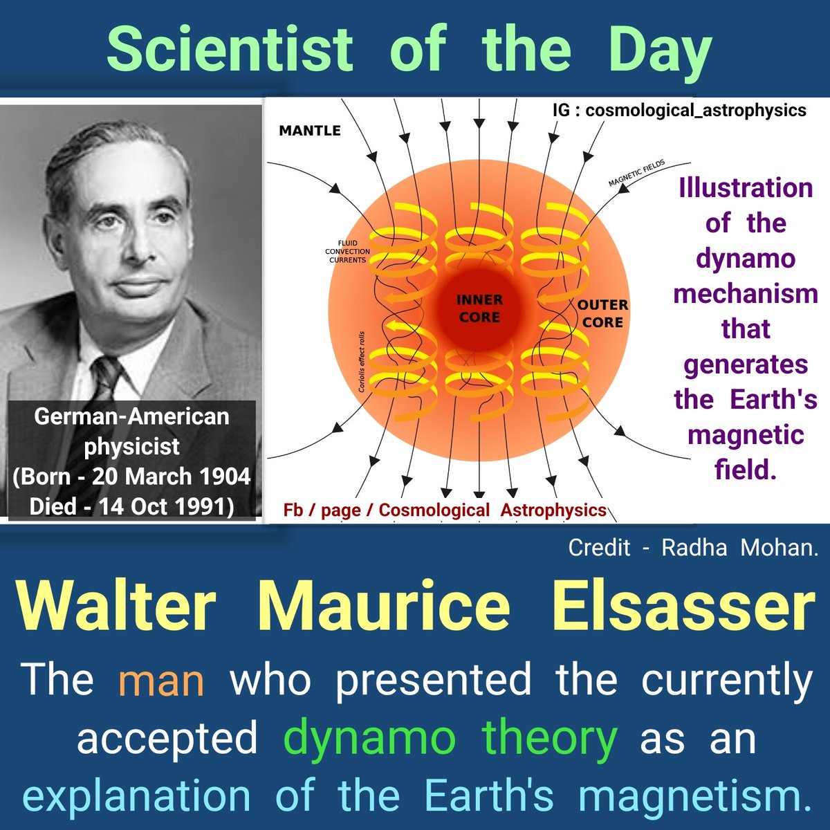 CosmoAstrophy's tweet photo. Today is October 14.

It's death anniversary of Walter Maurice Elsasser

In 1946, he presented the first mathematical model for the origin of the Earth's magnetic field and, today, he is considered the "father" of the presently accepted dynamo theory. https://t.co/tq92IcHzYW