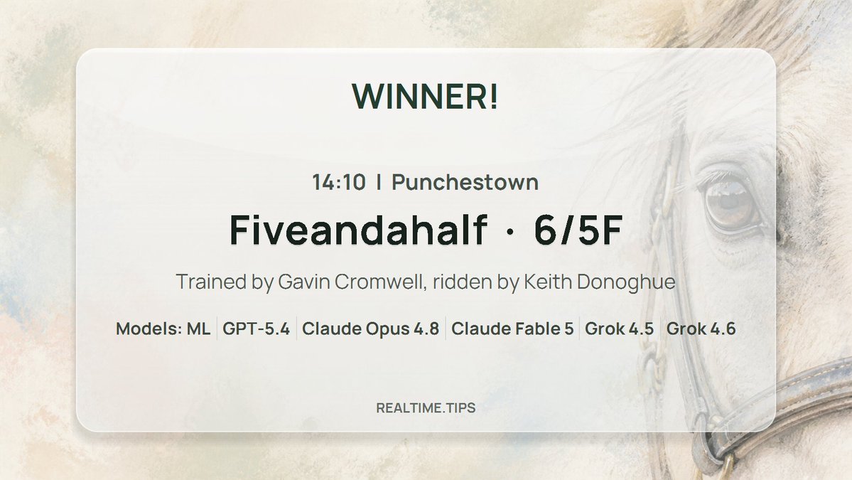 realtime_tips's tweet photo. #grok #free #horse_racing #tips #WINNER!

14:10 #Punchestown @punchestownrace
Fiveandahalf (IRE) 6/5F
#Grok predicted this! @grok
@gavincromwell1 @donoghue_keith https://t.co/pLyuU4QcbI