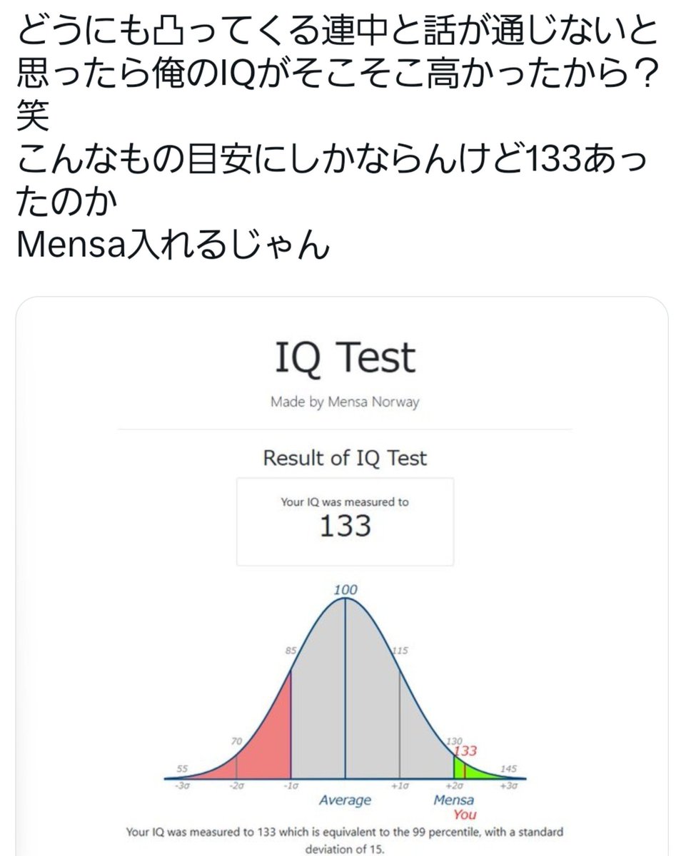 argentange_1121's tweet photo. 自分の発言で叩かれてる人がネット広告で流れてくるIQテストで頑張ってる様子が流れてきて、これは是非アロハ天狗さん（MENSA会員）にシェアせねばと思い立ち… https://t.co/Cf4sbpno5P