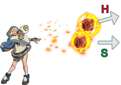 kurthogan84's tweet photo. @Vembivue Wait, why's the femme thing actually true? I know Mai's an auto combo stance character and Bridget's are for set play and disjoints (one's also a super), but they sorta do the same thing? Just different gameplan with them. https://t.co/fEdykFOyPI