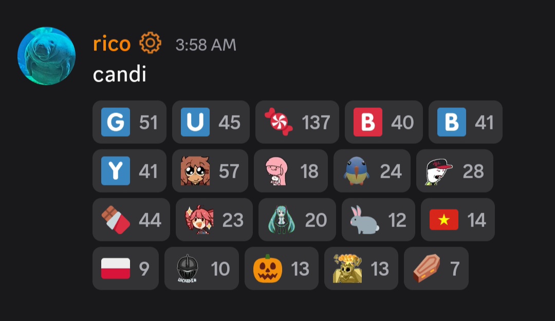 RobloxianGhosts's tweet photo. 🚨 BLOCK TALES POST 🚨

Repost of art featuring Brad, Kyoko, Calypso, and the super boss from Demo 4, posted by Rico preceded by the words "candi"

#BlockTales https://t.co/g0V0zUfNxe