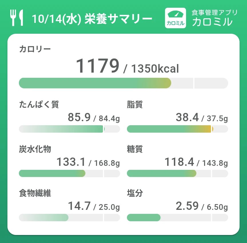 amatou__ooo's tweet photo. 今日は出来た‼️継続がんばる👍🏻◝✩ https://t.co/YzW723aMMw