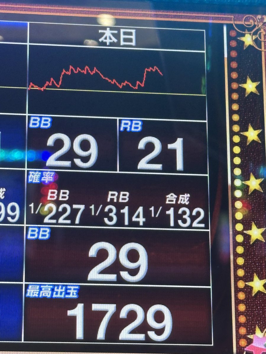 makaron_154's tweet photo. 途中ほんとにキツかった https://t.co/Ja4iN5zlSe