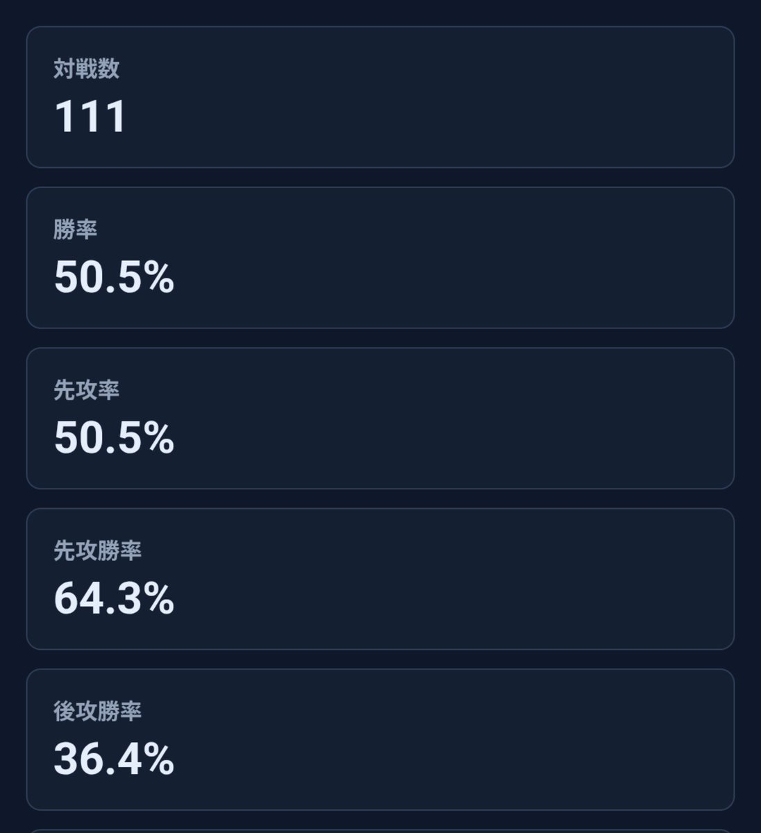 GuzH91RvmbukKz9's tweet photo. Season58、ドゥームズでマスター1達成しました！
VS以外では初のマスター1達成です！
ドラストリウスの強さに加えてアドバイスをいただいた裂け目、超融合を入れたらかなり勝率が向上しました！
アドバイスしていただいた皆様に改めて感謝を申し上げます
ミッションコンプリート！ https://t.co/WIDievcBb3