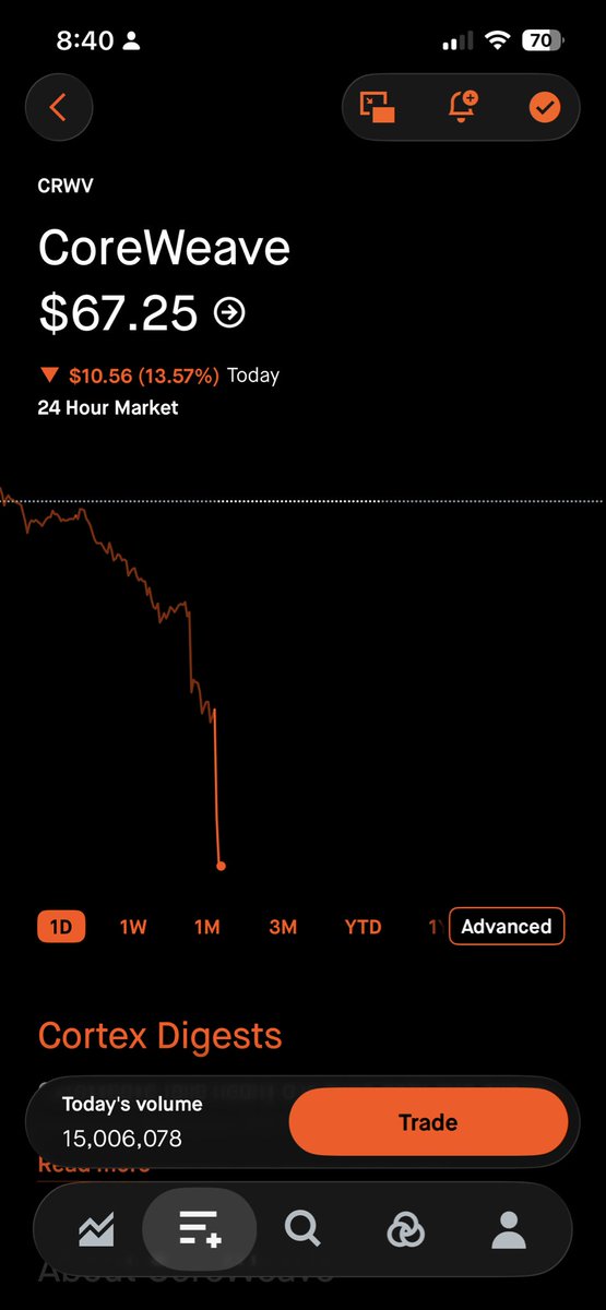 _Photonic_'s tweet photo. De list this fucking trash ass company $CRWV https://t.co/KbgH47KIyP
