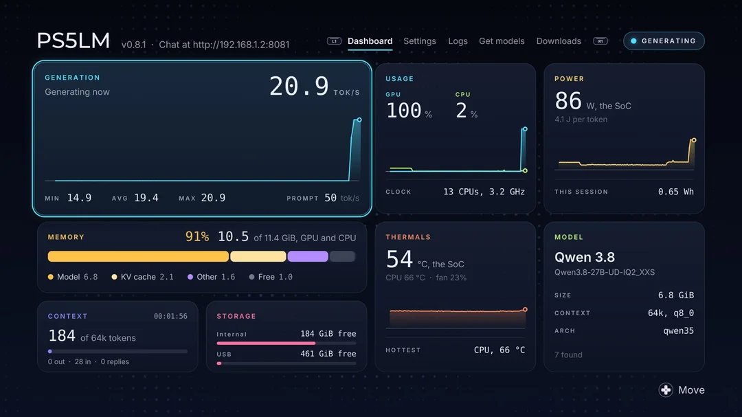 pupposandro's tweet photo. Someone on Reddit is running Qwen 27B at ~20 tok/s on a jailbroken PS5's GPU https://t.co/h8DxNfkOx3