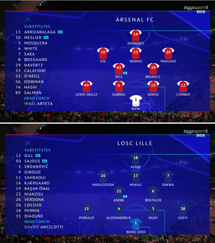 foet247europa's tweet photo. Arsenal scored three goals in seven second-half minutes to maintain their perfect start to the league phase of the Champions League by beating Lille 3-0 at Emirates Stadium. #ARSLOSC #UCL https://t.co/RUFxj9ewsn