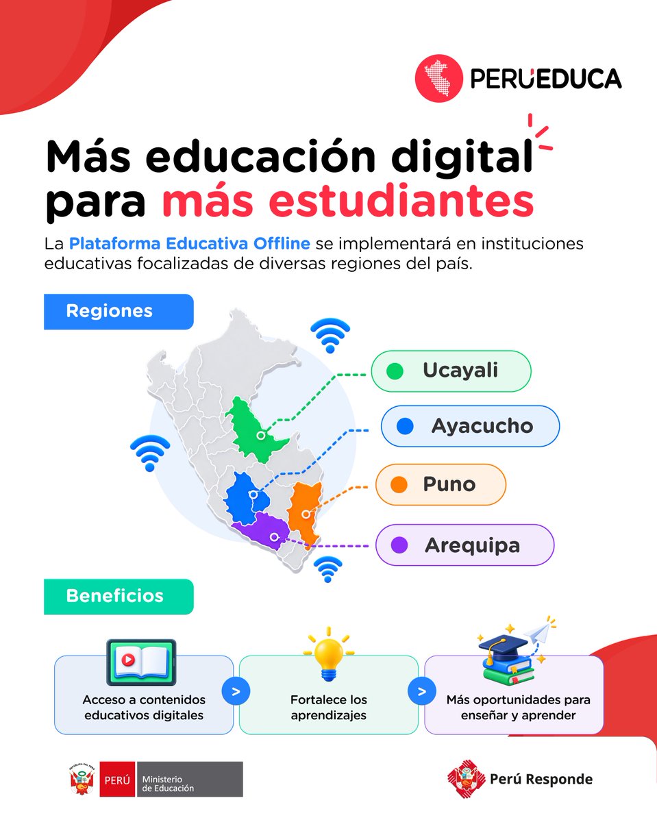 PeruEduca's tweet photo. 📲🌎 La Plataforma Educativa Offline permitirá que docentes y estudiantes accedan a herramientas, contenidos y actividades educativas aun en contextos donde la conectividad a internet es limitada.
 #EducaciónDigital #InnovaciónEducativa
#TecnologíaEducativa https://t.co/cIt1f6CGq4