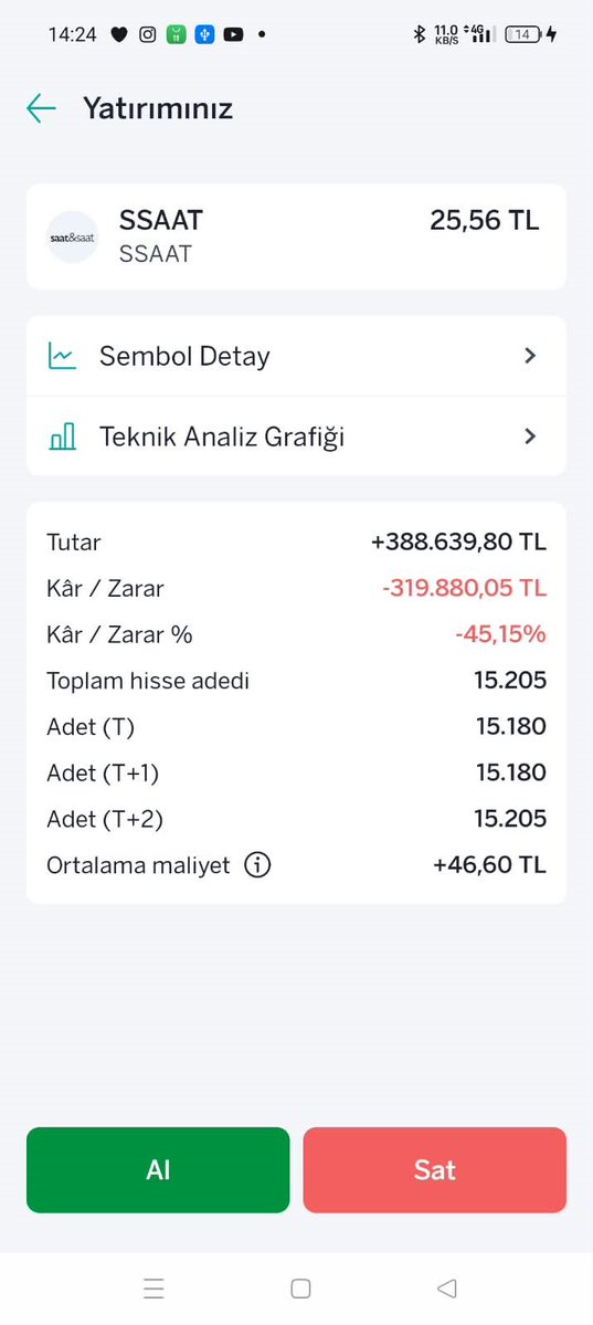 Olips21Senol's tweet photo. @SaatveSaat Alın bakın ben bir kucuk yatırımcıyım https://t.co/6ynD8gS5CC