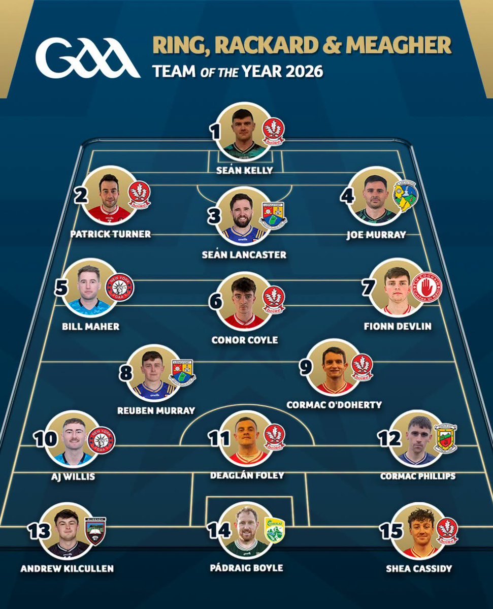 EmmetFinan8's tweet photo. Congratulations to @sligogaa Senior Hurlers Andy Kilcullen on the marking the Ring, Rackard, Meagher team of the Year 
#NickeyRackardCup #GaaBelong https://t.co/tj3CGLGh9e