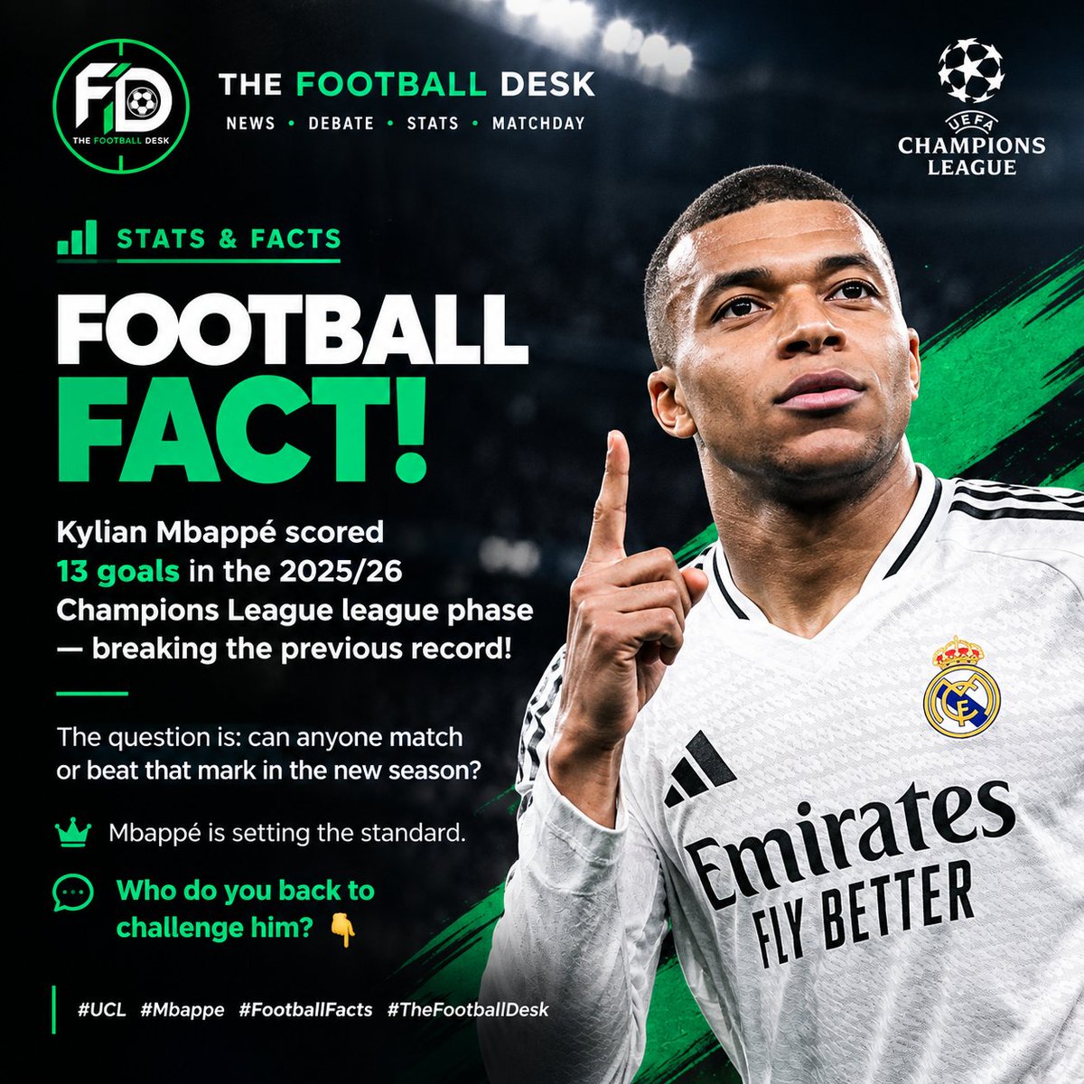Football_DeskHQ's tweet photo. Who do you back to challenge him? 👇

#UCL #Mbappe #FootballFacts #TheFootballDesk https://t.co/rO1roIPgC5