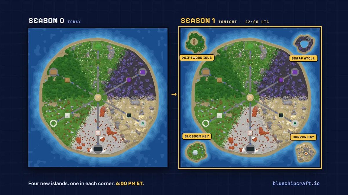 bluechipcraft's tweet photo. The map today vs. the map tonight.

Four new islands, one in each corner. Each is a short swim off the coast, or one metro ride from any stop.

22:00 UTC · 6:00 PM ET https://t.co/eBYvGS7OJZ