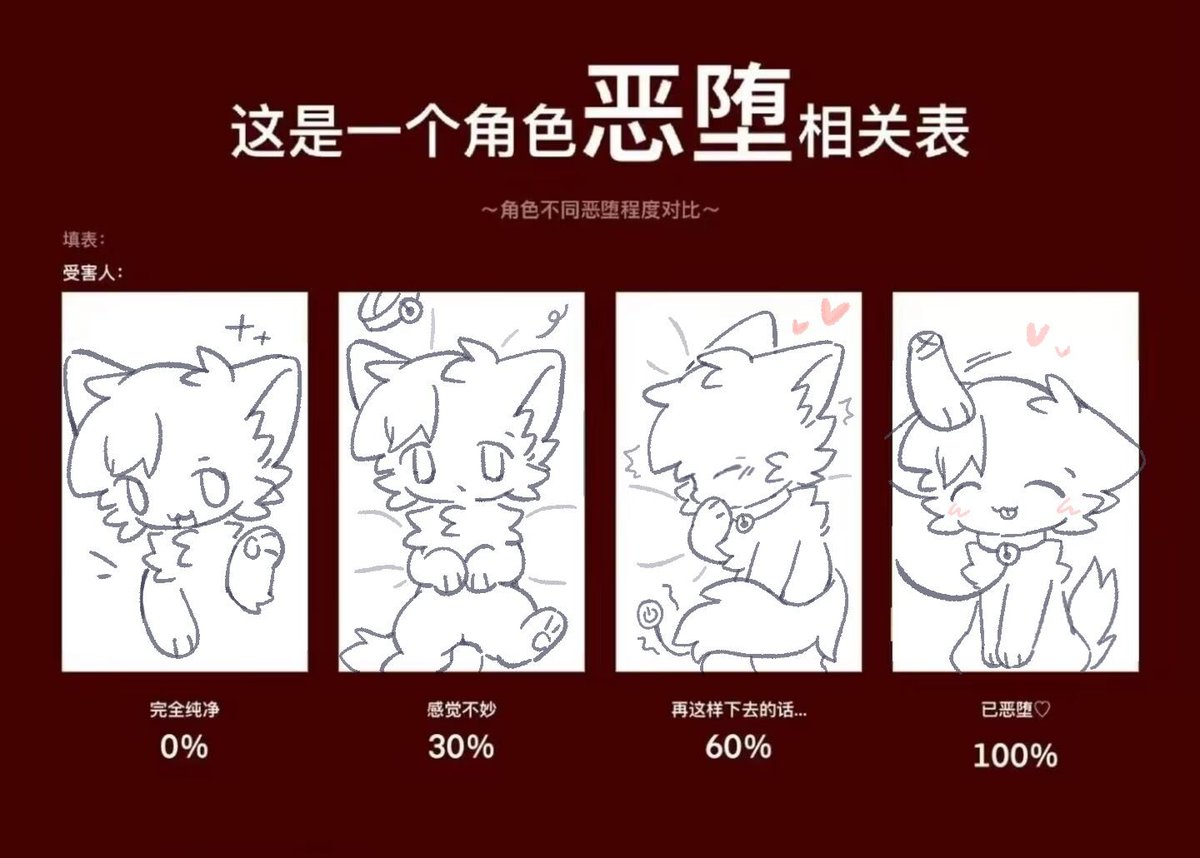 xiaoli1234tvt's tweet photo. 喜欢萌画风开大车
#furryart #福瑞 https://t.co/HcYWK7u0W0