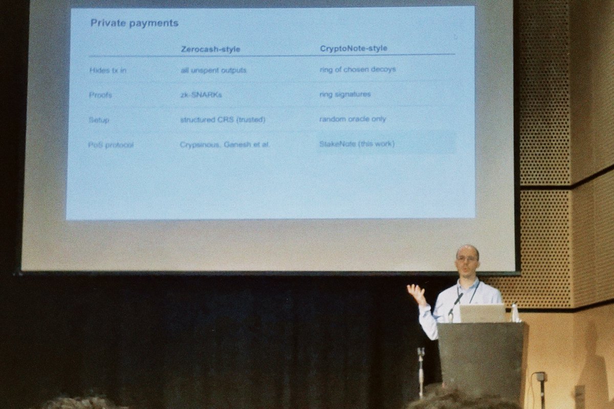 CommonPrefix's tweet photo. Last week, Common Prefix researchers attended the Advances in Financial Technologies (AFT'26) conference in London, where four papers co-authored by our team were presented.

Our thanks to the organizers and everyone who attended the sessions. https://t.co/QNiO5Dt3kt