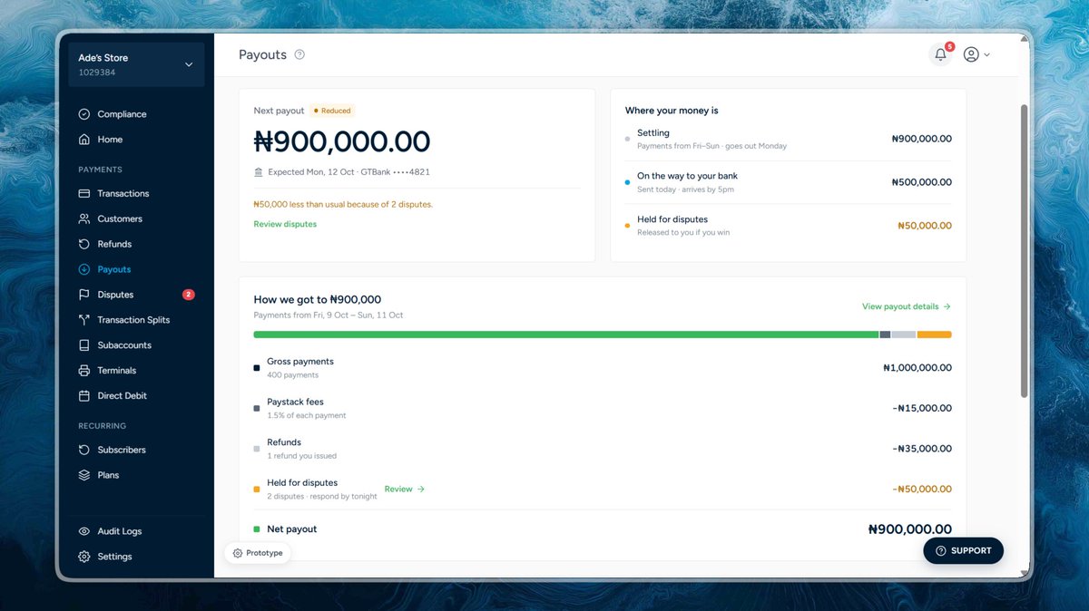 Olajidee7's tweet photo. Money Trail Concept for @paystack 

The problem: 
One payout = payments − fees  − money held for disputes.

The dashboard shows the total but not the reasons. Money Trail shows each step: ₦1,000,000 in sales → ₦900,000 to your bank, with every deduction explained.

🧵1/3 https://t.co/DF1PwPDSij
