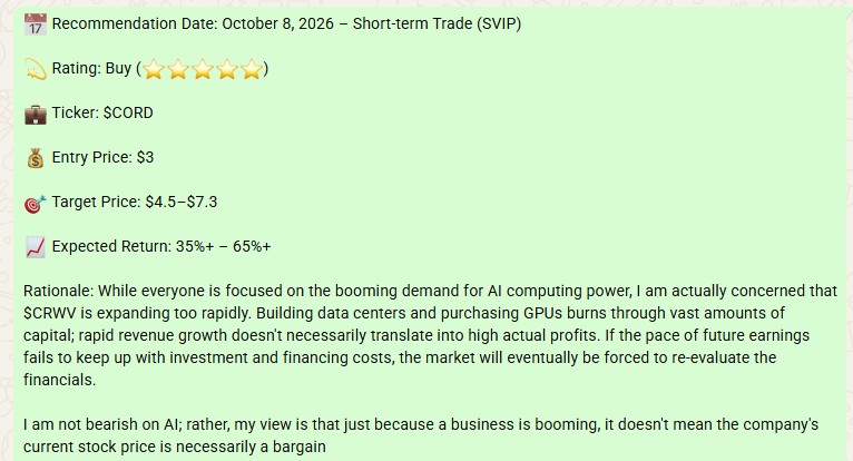 OwenCarter0el's tweet photo. Let’s review $CORD , which I shared on October 8.

Reference entry price: $3
Current price: $4.6
Gain over the period: Approx. 53.3%

My assessment at the time was clear: while the market was chasing AI computing power, I was focusing more on corporate capital expenditure, financing pressures, and whether future returns could keep pace with the investment.

This trade has performed well so far, but I won't let the gains blind me to the risks, nor will I view the outcome of a single trade as a formula that can be replicated every time.

Investing isn't about guessing daily price movements; it’s about identifying opportunities worth researching and then managing risk effectively.

I will continue to monitor $CORD ’s performance.