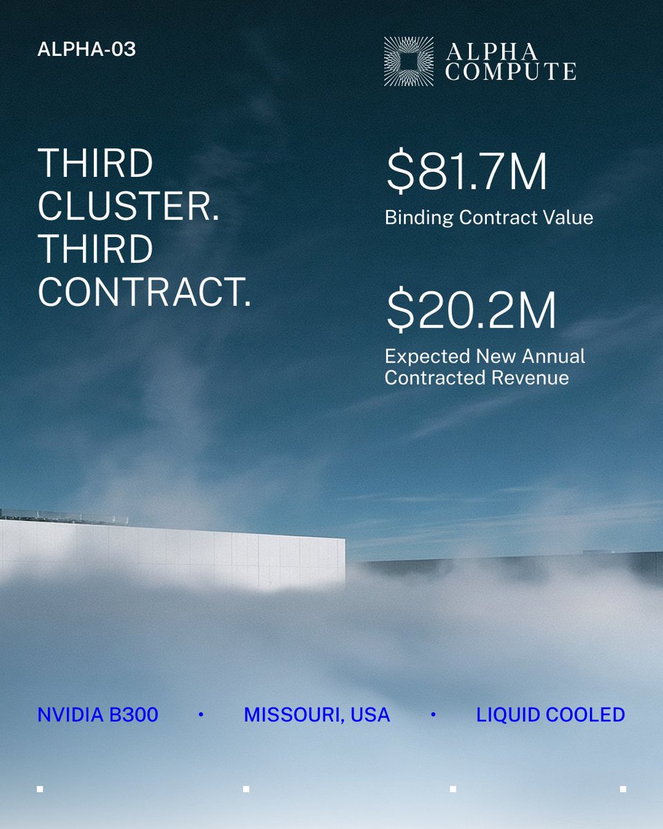 AlphaCompute's tweet photo. Third cluster. Third contract.    

ALPHA-01: $32.2M  
ALPHA-02: $71.9M    
ALPHA-03: $81.7M

The ALPHA-03 agreement is expected to add $20.2M in new annual contracted revenue.

NVIDIA B300 ▪ Missouri, USA ▪ Liquid Cooled

Sovereign Intelligence by Design.

$ALP

https://t.co/tDUPOLHWnR