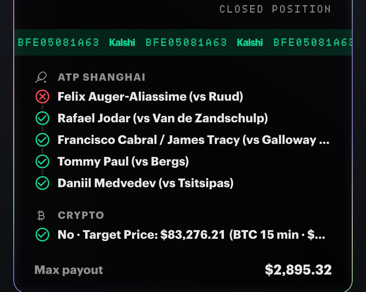 Deyv0nn's tweet photo. Felix Auger legit Quits the match ,  didn’t even finish first set lmao. Legit scammed for 3k https://t.co/JcGaz7tvkl