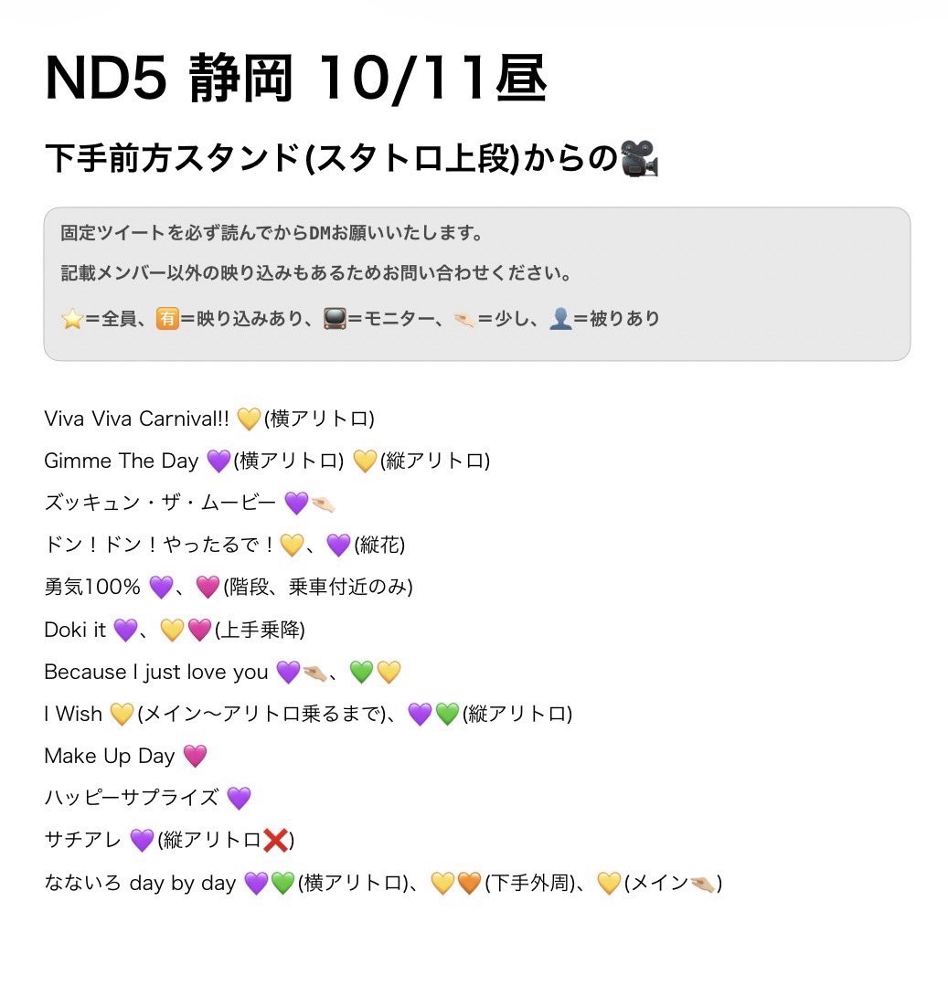 nyan12pi's tweet photo. 728👦🏻 🎥 青争岡 🍵 ND5⃣
⑩/⑪ ①⓪/①① ⑩/⑫ ①⓪/①② 🌇☀️🌃🌙

🐿ト
2画角あり〼
🐚🐦��棒の肩は📮確認後DⓂ️まで

西🎌 o西🌠 長o 道🌿 高🌉 o🌉 🗻原
❤️ 🧡 💛 🩷 💜 💚 💙 https://t.co/hGfefp8IWO