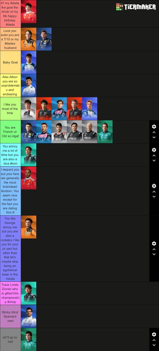 Anglelandria's tweet photo. Updated rankings https://t.co/BrPTXOdq7v