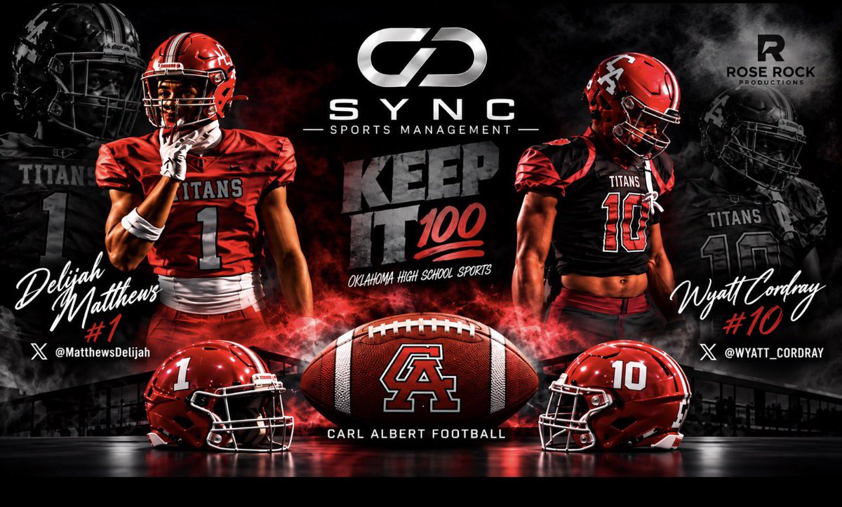 HighKeeping's tweet photo. The right fit really does make all the difference. @michaeljgreen7_ and @syncsportsmgmt are building real relationships, creating real opportunities, and helping young athletes take that next step. Excited to see what’s ahead for these young men! 💯🏈@MatthewsDelijah  @wy_cordray  @d1DEREK11 @tttranch22 @Kaleb_Blackwolf @RoseRockOKC @PrepRedzoneOK @coleMat11761653 @CordrayLan62277 @coachjvick1 @quick_clinic 
@Topsiswear @oksportsnet @MKinneyMedia @N_W_Sports @DMSportsMM @JohnnyDashMedia 
Earned, not given. #KeepIt100 #SYNCsports