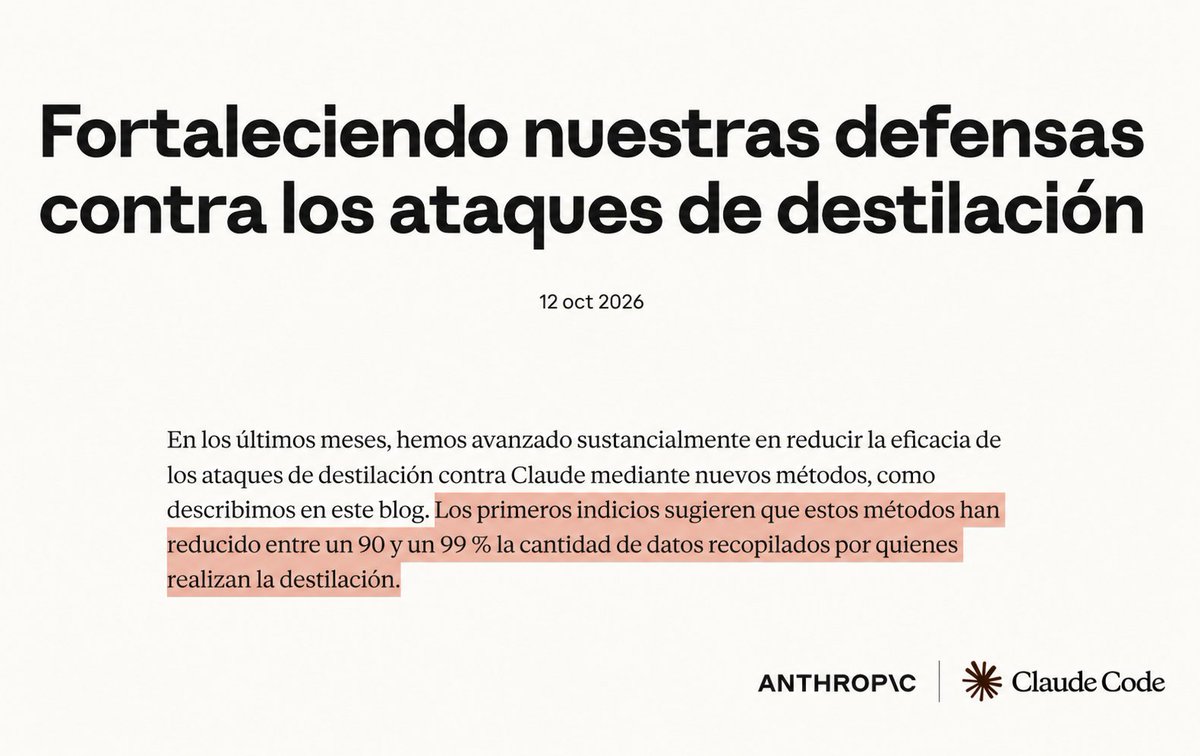 midudev's tweet photo. Anthropic dice haber reducido hasta un 99% los ataques para destilar Claude.

Y llevamos semanas sin grandes lanzamientos chinos de modelos de pesos abiertos...

¿Casualidad? https://t.co/bZkTRYvgVY