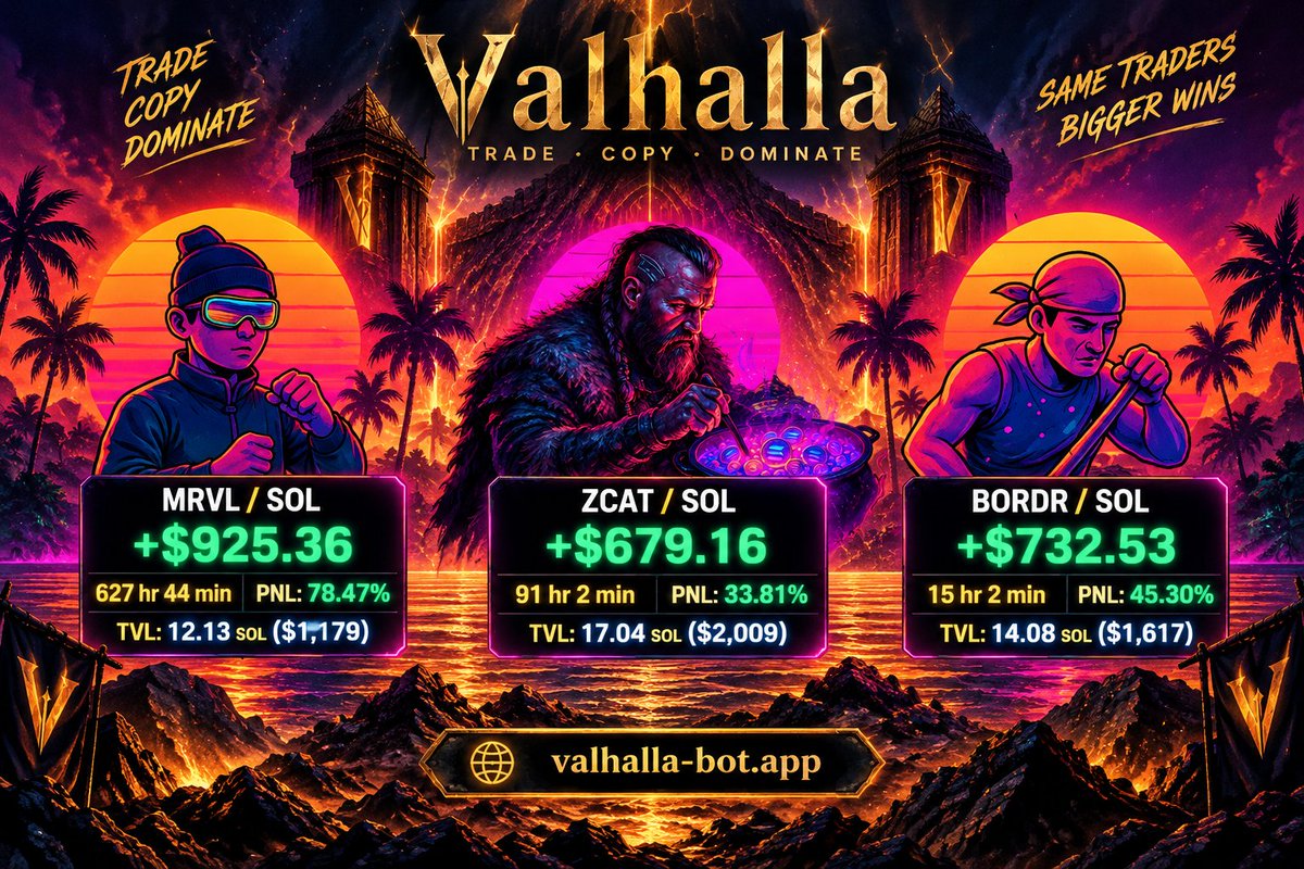 SOL_Decoder's tweet photo. 🟢 $925+ on MRVL 
🟢 $679+ on ZCAT 
🟢 $732+ on BORDR  

Copy proven strategies with iurbAutomated website. Let Valhalla handle the Meteora grind for you while you sleep ⚔️ https://t.co/AqEhGoCYmh