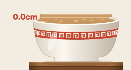 4h_fw's tweet photo. 「麺抜き そのままで」完成！
盛り 0.0cm
#二郎系マシマシタワー
https://t.co/WJxx3kajbU https://t.co/o7T1b8DUyl