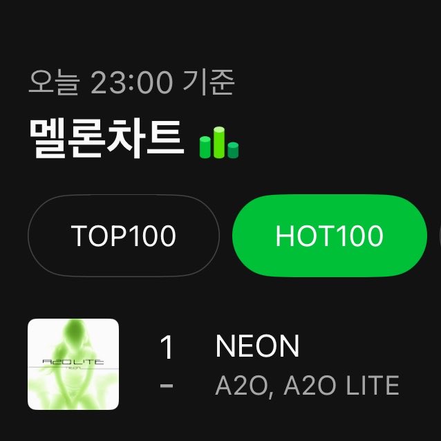 vora21o's tweet photo. A2O LITE 데뷔곡 💚 NEON 💚
데뷔한 지 하루 만에 멜론 차트 TOP100 1위, HOT100 1위!!!!!! 미 쳤 다 너무 기특해 에투라 아기들 축하합니다 🥹🫳🏻🫳🏻 https://t.co/1086kPgmno