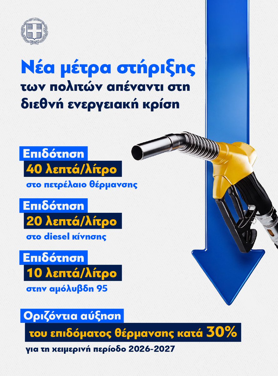 govgr's tweet photo. Προχωράμε σε μία δέσμη νέων, ουσιαστικών μέτρων για τη στήριξη των πολιτών απέναντι στη διεθνή ενεργειακή κρίση. https://t.co/hYMFJEGz3V