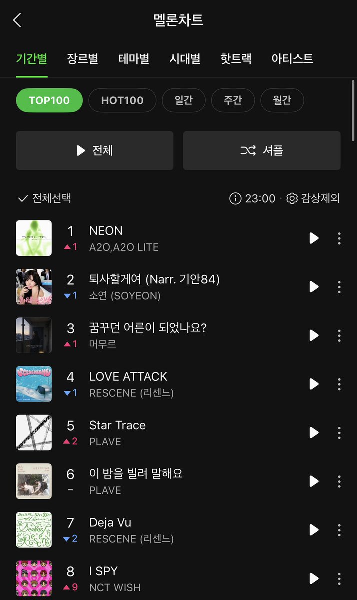 tt8nx's tweet photo. 하이브 밟으실수있죠?ㅎ
이수만: 하하하 https://t.co/syKqeQ2o52