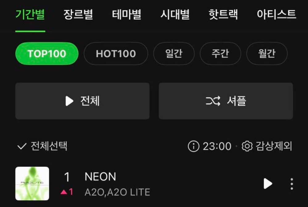 a2Ovara's tweet photo. 에투라 멜론 탑백1위 축하해!! https://t.co/uzvdfdNHon