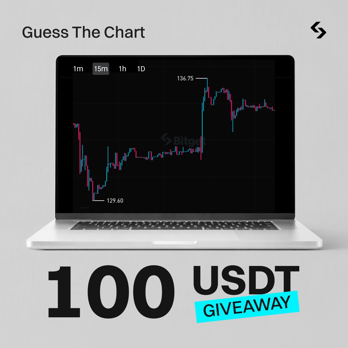 bitget's tweet photo. Can you name this chart? 😉

🔹 Comment your answer
🔹 Follow, RT &amp; tag a friend
🔹 5 winners to share 100 USDT

Hint: Korean stocks. $N____ https://t.co/DF0n7BoGaM
