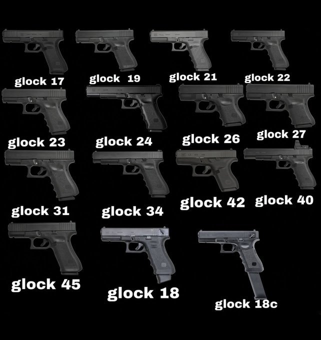 gunenthusiast01's tweet photo. What Glock model is absolutely the best one? https://t.co/ZI96rzsfs4