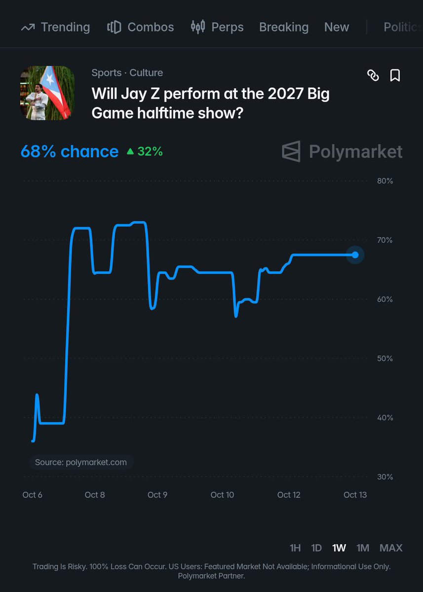 Kristinadius's tweet photo. Will Jay-Z headline the Super Bowl halftime show? 
according to Polymarket⁠.com traders. Jay-Z is currently the favorite to headline what do you think? https://t.co/R60ya5E4z7