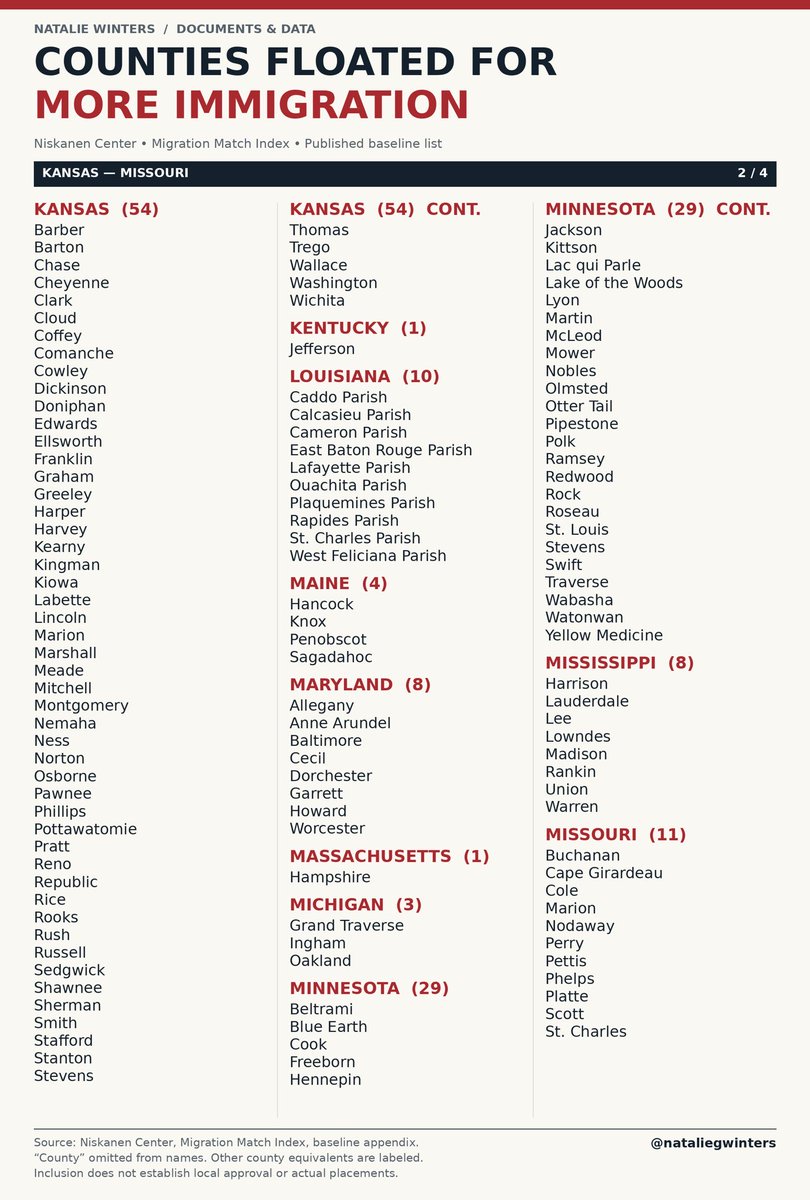 MaverickSouth77's tweet photo. Heads up Mississippi. #Rankin #Madison #Warren #Lee #Lauderdale #Lowndes #Union #Harrison #Mississippi #Immigrants https://t.co/H5eFJ6zomj