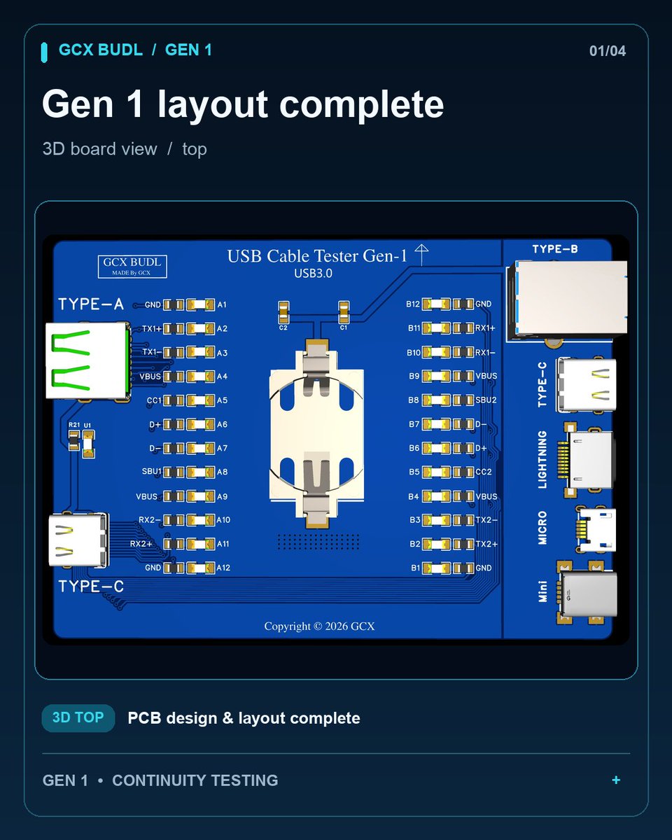 thatisall15's tweet photo. Gen 1 PCB layout: done. This generation is built around cable continuity testing. Which connector should we show in a bench demo? Comment below or DM us if this would help your workflow.
#PCBDesign #Electronics #CableTester #Hardware https://t.co/4scz2b3162
