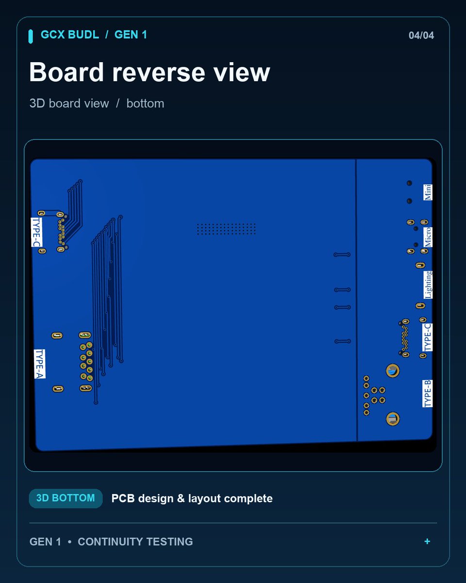 thatisall15's tweet photo. Gen 1 PCB layout: done. This generation is built around cable continuity testing. Which connector should we show in a bench demo? Comment below or DM us if this would help your workflow.
#PCBDesign #Electronics #CableTester #Hardware https://t.co/4scz2b3162