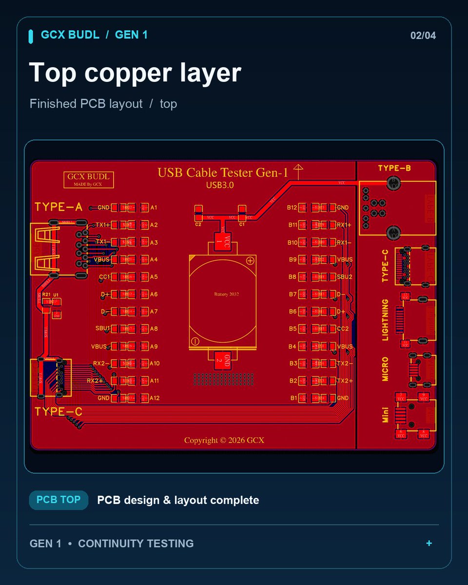 thatisall15's tweet photo. Gen 1 PCB layout: done. This generation is built around cable continuity testing. Which connector should we show in a bench demo? Comment below or DM us if this would help your workflow.
#PCBDesign #Electronics #CableTester #Hardware https://t.co/4scz2b3162