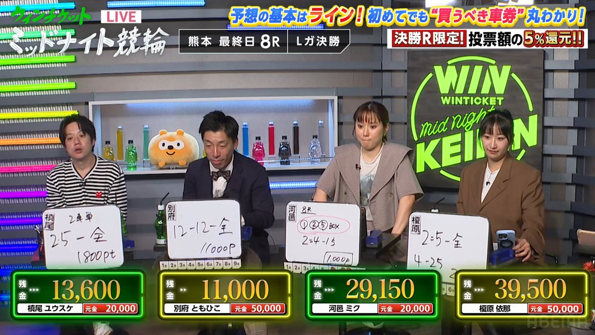 R107_negimiso's tweet photo. ABEMA #WINTICKET
ããããã€ã競茪
çæ¬ F2 æçµæ¥ âæŠåäŸé£
10/14 (æ°Ž) ð¢ 20:35ïœ23:45
"ããŠããŠð²æçµã¬ãŒã¹ã§ã"
#æŠåäŸé£ ð ãé¡ãããŸãïŒ
ã©ããïŒçµæ§ãã£ã±ãè²·ã£ãâºïž https://t.co/IxSwVSx1Ku