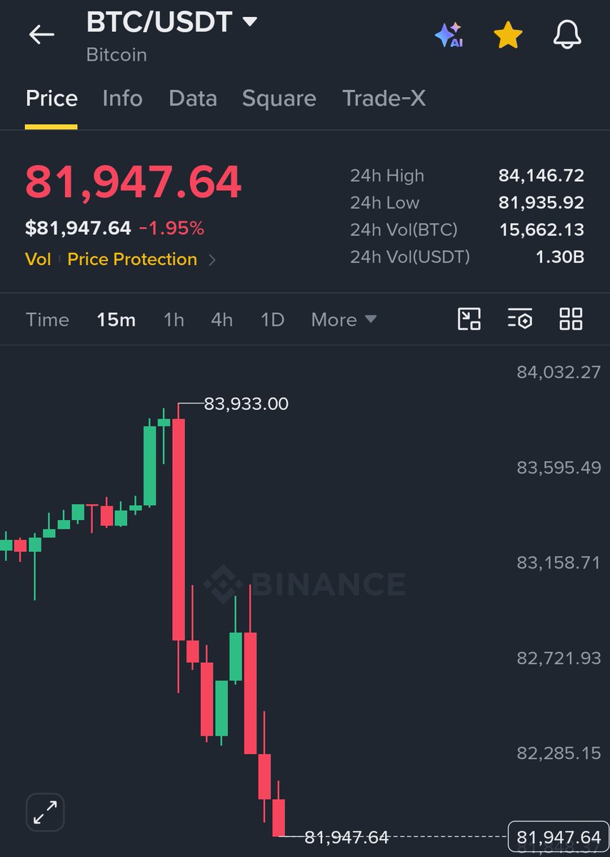 MaxCrypto tweet picture