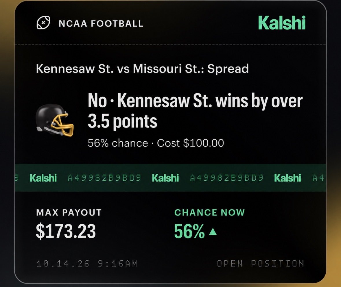 GWanalytic's tweet photo. CFB Wednesday Best Bet 🚨

Missouri State +3.5 🔒

Kennesaw nearly bet a good Jax State team
MOSU just lost by 21
Kennesaw has been better ATS

However, despite 73% of ML bets, Kennesaw has dropped from a 4.5 ➡️ 3 point favorite.

Why? 👀
Give me MOSU💯
#Gambling𝕏 https://t.co/ERNRKhYCLo